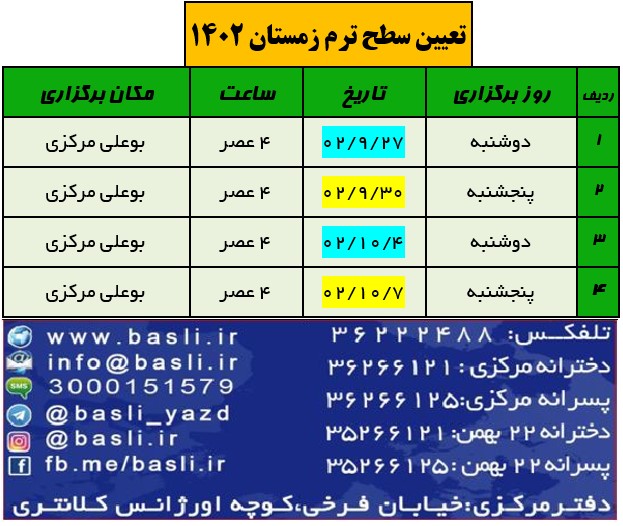 اخبار موسسه زبانهای خارجی بوعلی سینا یزد